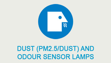 Dust PM2.5 dust