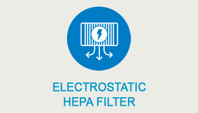 electrostatic hepa filter