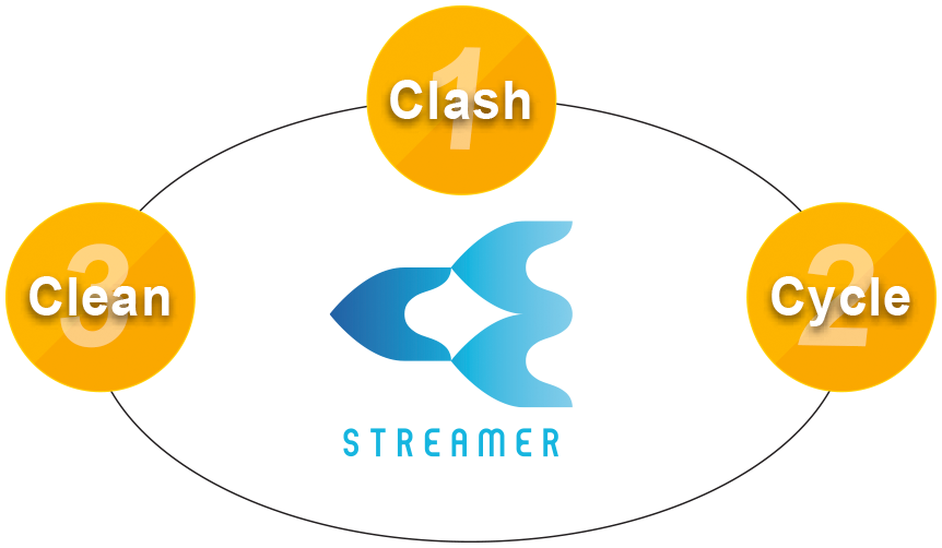 3c-streamer-technology