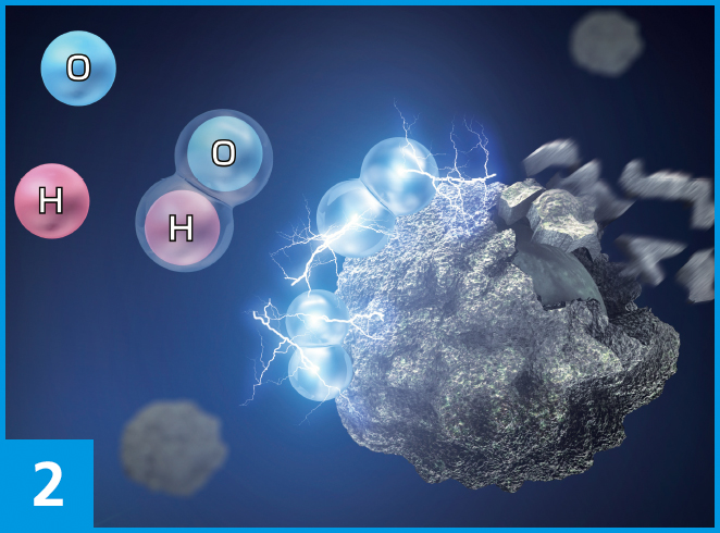 active-plasma