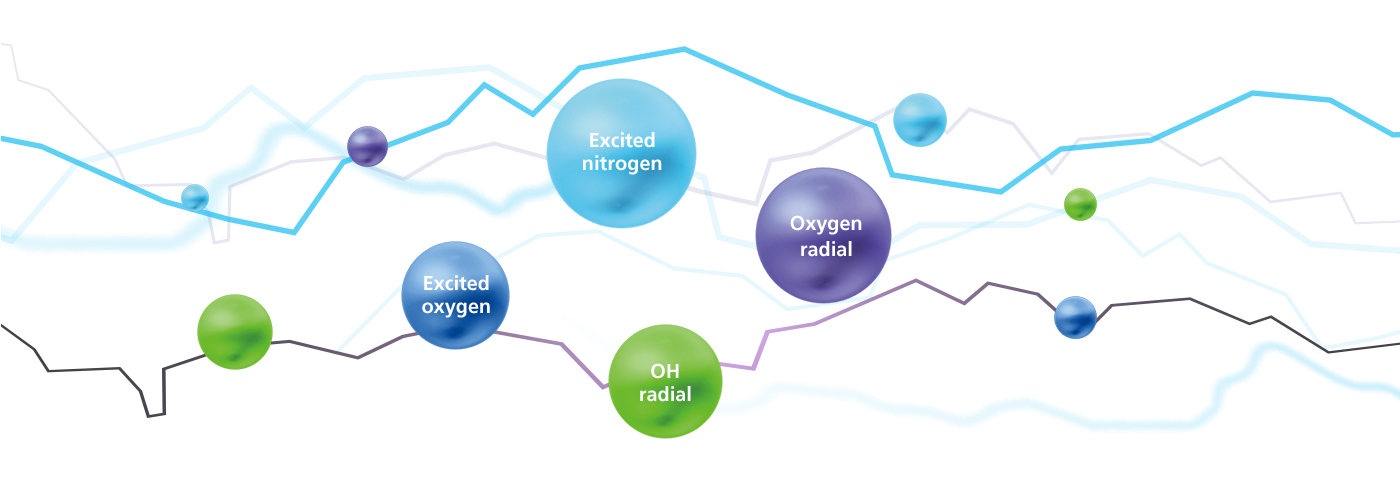 electron-generation