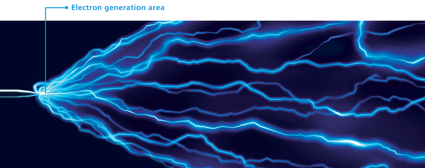 electron-generation